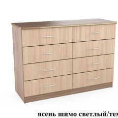 Комод 1200 (Эко) в Краснокамске - krasnokamsk.mebel24.online | фото 3