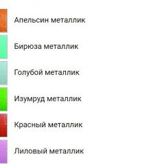 Комод угловой Юниор-15 МДФ в Краснокамске - krasnokamsk.mebel24.online | фото 3