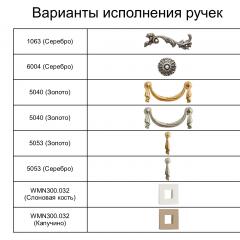Комод (узкий) Тиффани Premium слоновая кость/золото (ТФКМ-2(П) в Краснокамске - krasnokamsk.mebel24.online | фото 2
