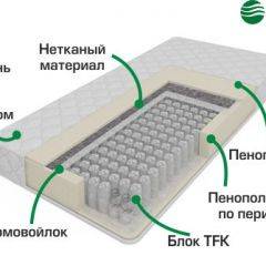 Матрас Лелия Жаккард (h190) серия Калверо в Краснокамске - krasnokamsk.mebel24.online | фото