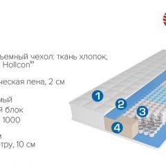 Матрас Scarlet (1400*2000*220) серия HIT в Краснокамске - krasnokamsk.mebel24.online | фото