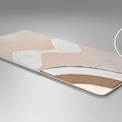 Наматрасник Cocos PLUS "Кокос плюс" h30 трикотаж Стандарт в Краснокамске - krasnokamsk.mebel24.online | фото