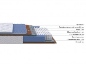 PROxSON Матрас Active Duo M/F (Ткань Трикотаж Эко) 140x200 в Краснокамске - krasnokamsk.mebel24.online | фото 2