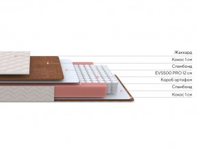 PROxSON Матрас Base M Roll (Ткань Синтетический жаккард) 120x200 в Краснокамске - krasnokamsk.mebel24.online | фото 2