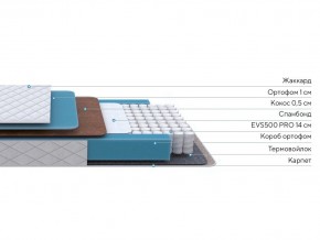 PROxSON Матрас FIRST Cocos Flat M (Ткань Синтетический жаккард) 140x195 в Краснокамске - krasnokamsk.mebel24.online | фото 2