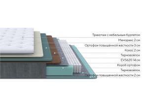 PROxSON Матрас Glory Firm (Трикотаж Prestige Steel) 200x220 в Краснокамске - krasnokamsk.mebel24.online | фото 2