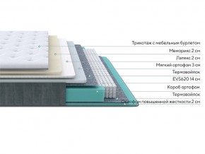PROxSON Матрас Glory Soft (Трикотаж Prestige Latte) 160x210 в Краснокамске - krasnokamsk.mebel24.online | фото 2