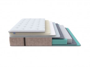 PROxSON Матрас Glory Soft (Трикотаж Prestige Latte) 200x210 в Краснокамске - krasnokamsk.mebel24.online | фото 1