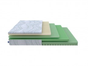 PROxSON Матрас Motion Memo Flex S (Motion Dream) 140x195 в Краснокамске - krasnokamsk.mebel24.online | фото 1