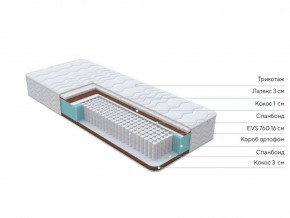 PROxSON Матрас Orto Medic (Multiwave) 200x195 в Краснокамске - krasnokamsk.mebel24.online | фото 2