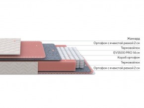 PROxSON Матрас Standart Light M Roll (Ткань Жаккард) 120x200 в Краснокамске - krasnokamsk.mebel24.online | фото 2