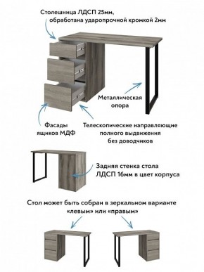 Стол письменный Эконом стандарт С-401 в Краснокамске - krasnokamsk.mebel24.online | фото 6