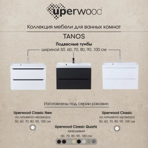 Тумба под раковину Uperwood Tanos 90 см, подвесная, черная матовая в Краснокамске - krasnokamsk.mebel24.online | фото 12